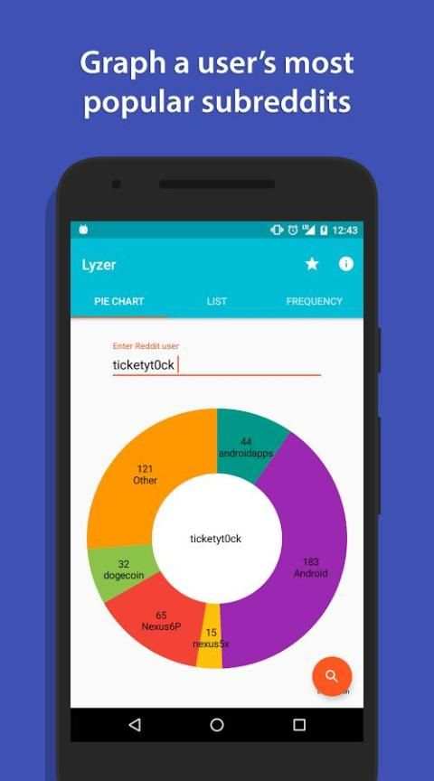 Lyzer for Reddit screenshot 5