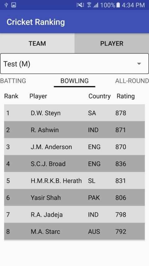 Cricket Ranking 1 تصوير الشاشة