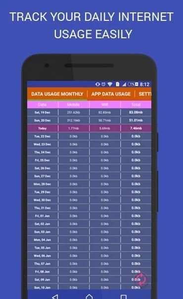 Internet Speed Meter Test screenshot 3