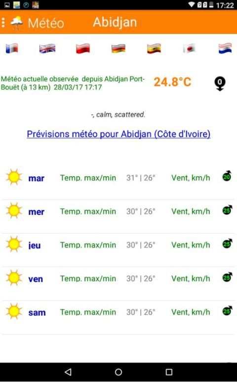Meteo Côte d'Ivoire screenshot 5