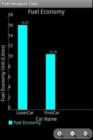 CarRecord скриншот 5