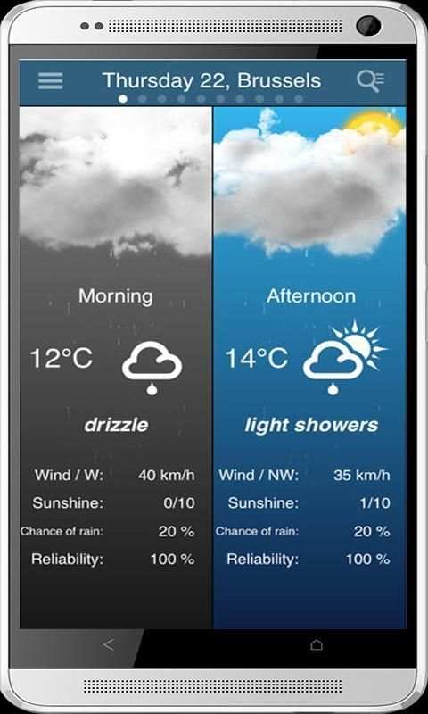 Europe Weather 3 تصوير الشاشة