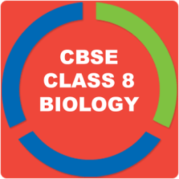 ikon CBSE BIOLOGY FOR CLASS 8