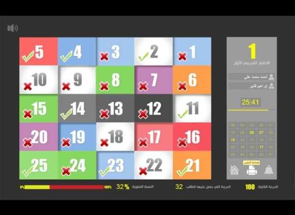 قدرات 2 screenshot 5