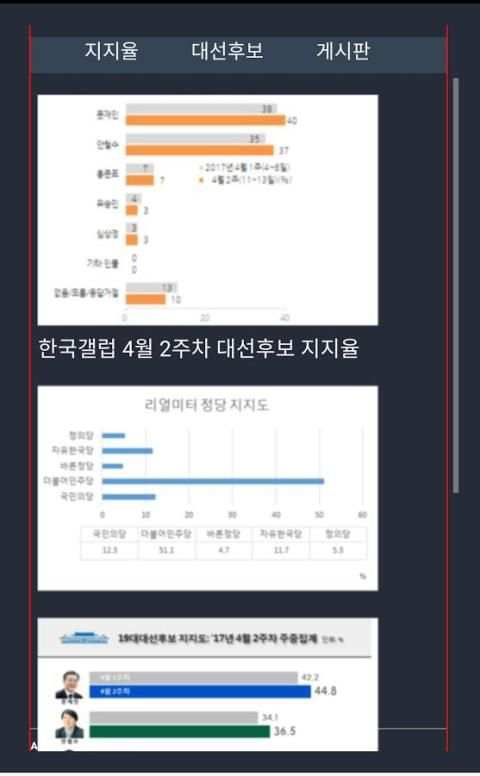 May President : 최신 대선 지지율,여론조사 screenshot 1