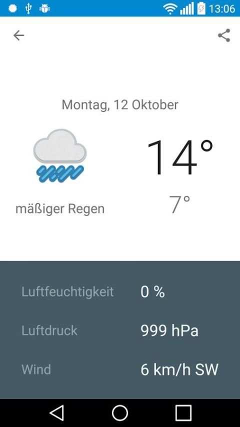 Das Wetter in Hagen 2 تصوير الشاشة