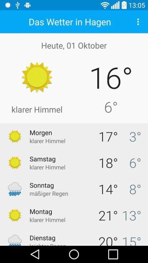 Das Wetter in Hagen 5 تصوير الشاشة