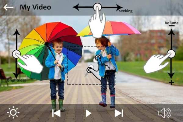 Max Video Player screenshot 2