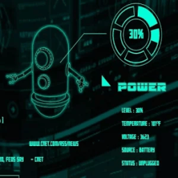 ikon Static Device Control