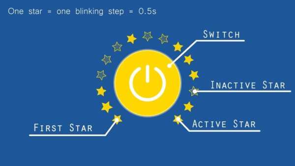 Flashlight - Star flash light screenshot 2