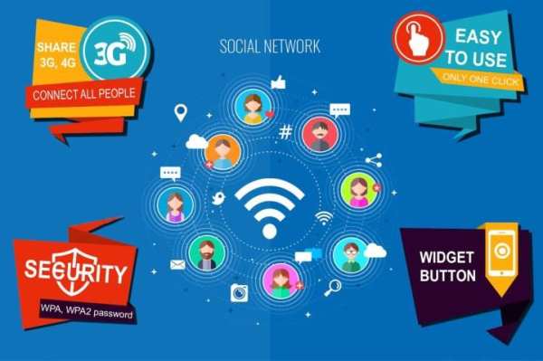 Wifi Hotspot Free screenshot 3