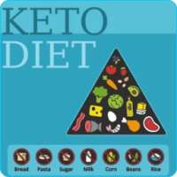 keto Diet