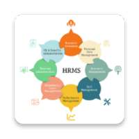 Human Resource Management