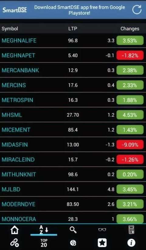 King Stock Market Pro screenshot 3