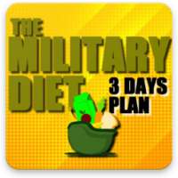 Military Diet - 3 Days Plan