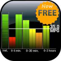 Fuel Economy for Torque Pro