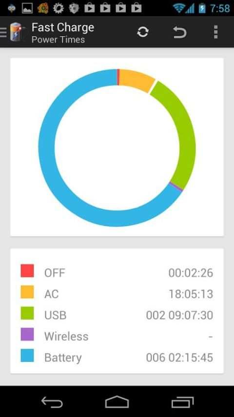 Fast Charge screenshot 11