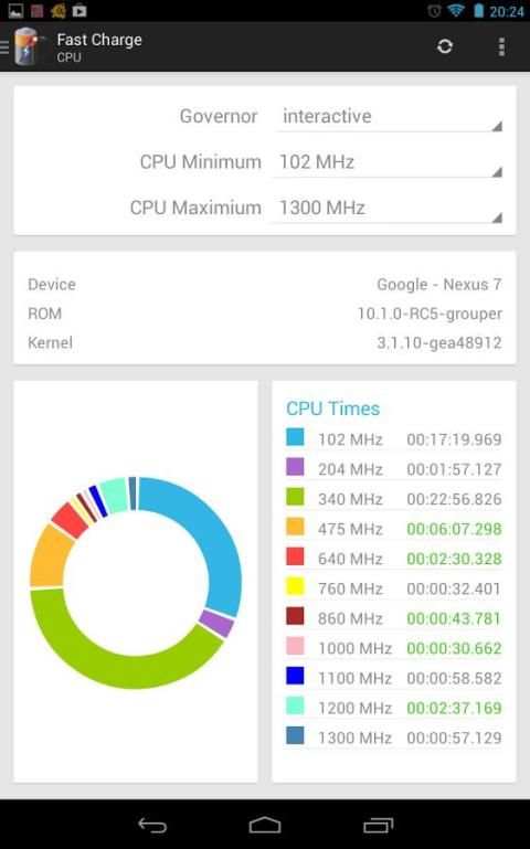Fast Charge 4 تصوير الشاشة