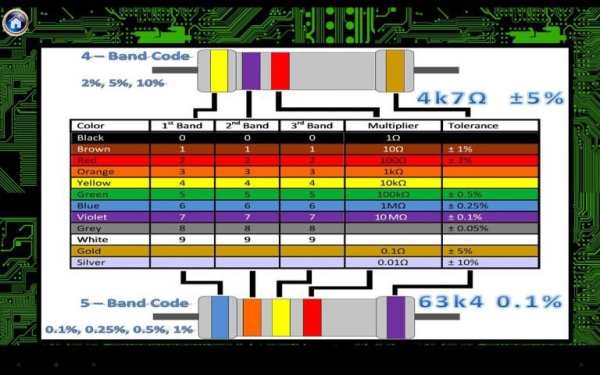 Electric Circuit скриншот 6