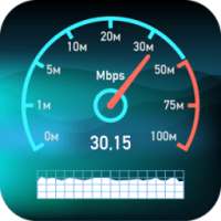 Speed Network 3G 4G WiFi