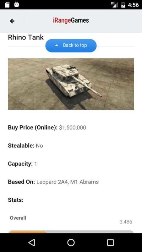 Cars of GTA 5/V Vehicle Guide screenshot 1