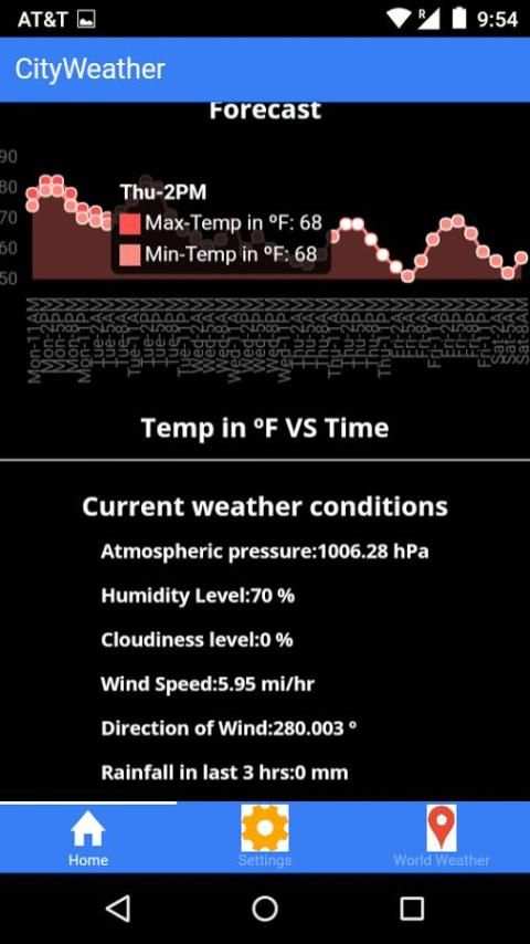 City Weather скриншот 3