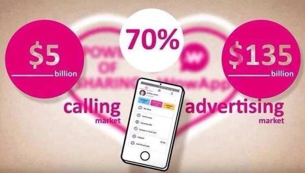 free wowapp 3 تصوير الشاشة