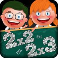 Mutiplication Tables on 9Apps