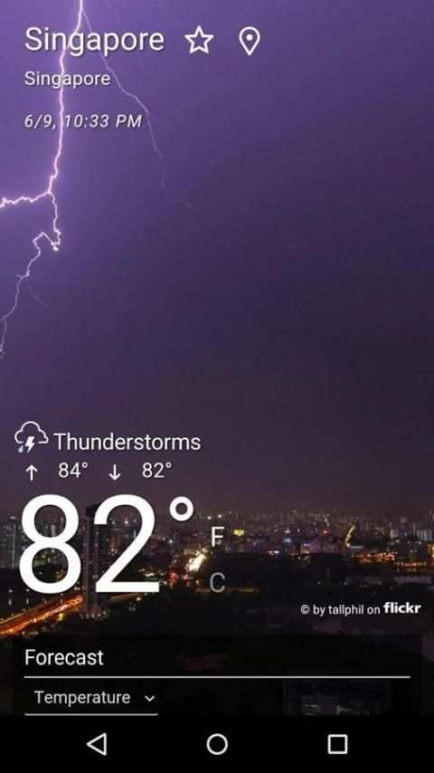Hourly Weather Forecast 4 تصوير الشاشة
