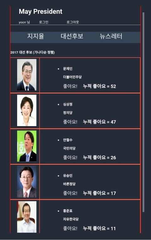 May President : 최신 대선 지지율,여론조사 screenshot 3