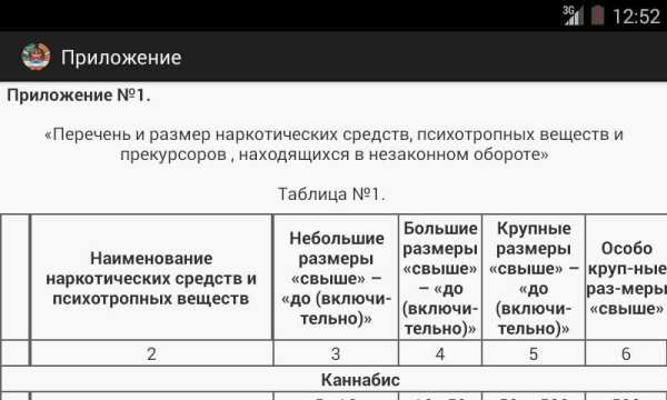 Уголовный Кодекс РТ 2014 1 تصوير الشاشة