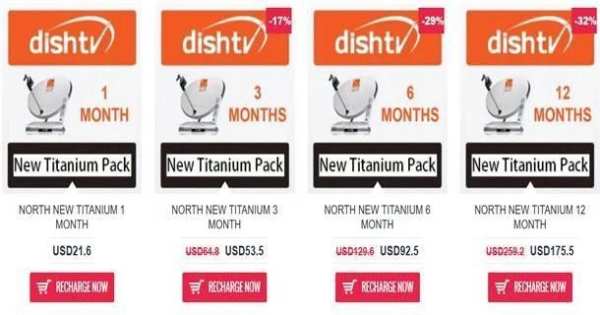 DishTv Recharge Online screenshot 4