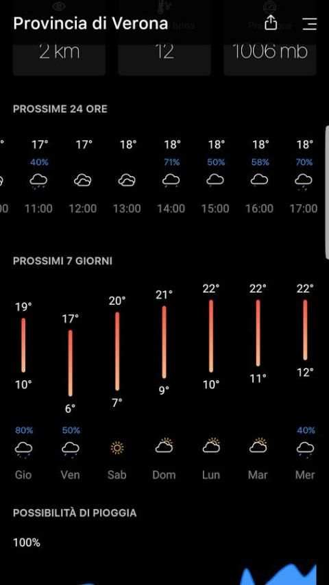 VTMeteo screenshot 1