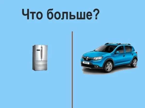 Больше или меньше(Demo) screenshot 2