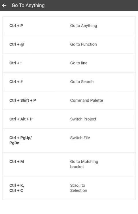 SublimeText Cheat Sheet скриншот 1