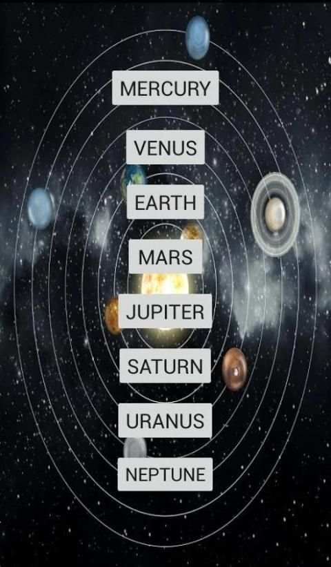 Planets स्क्रीनशॉट 4