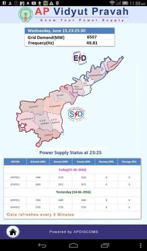 AP Vidyut PRAVAH screenshot 5