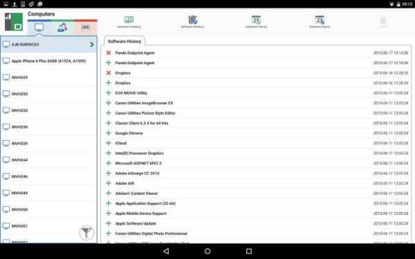 NetSupport DNA Console screenshot 8