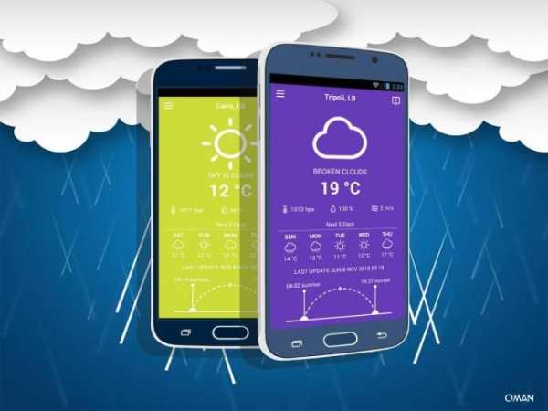 توقعات حالة الطقس في عمان screenshot 6