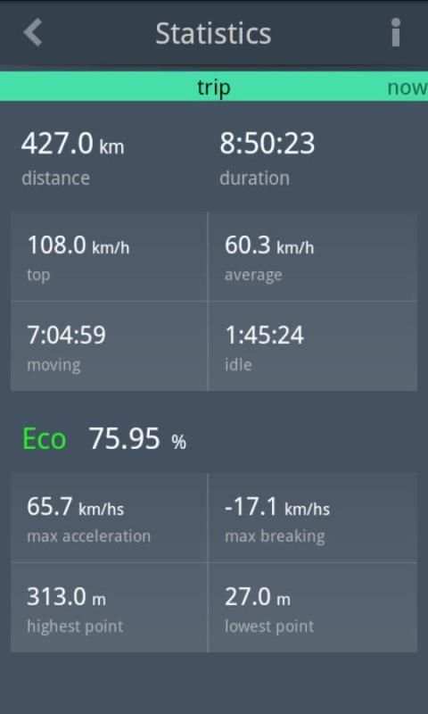 EcoDrive Free Speedometer screenshot 5