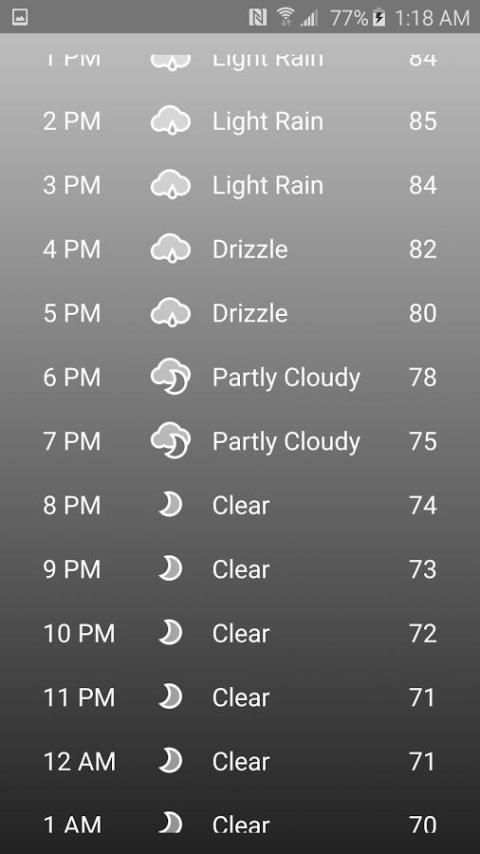 Weather Update screenshot 1
