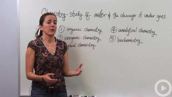 Chemistry tutoring videos screenshot 5