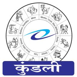 Horoscope in Hindi