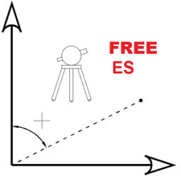 ikon Topografia Clasica