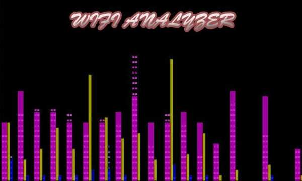 Wifi Master Analyzer 3 تصوير الشاشة