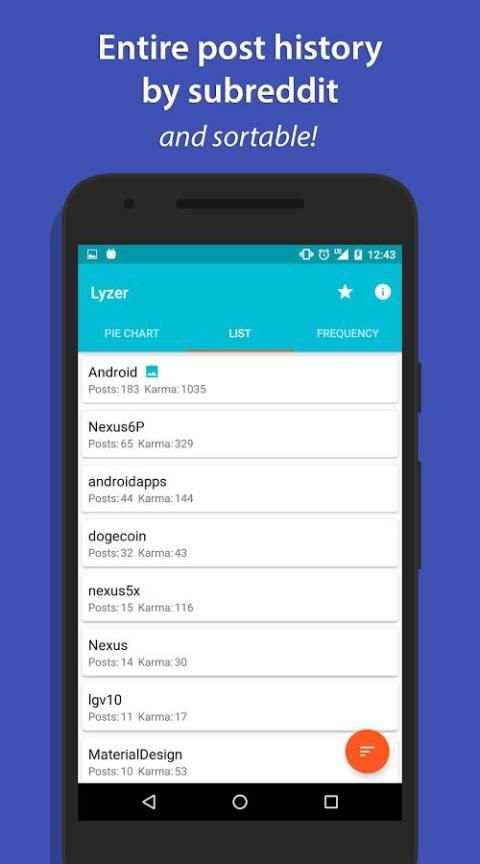 Lyzer for Reddit screenshot 3