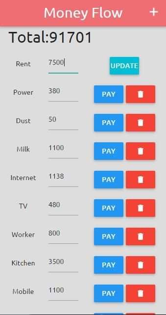 Money Flow screenshot 1