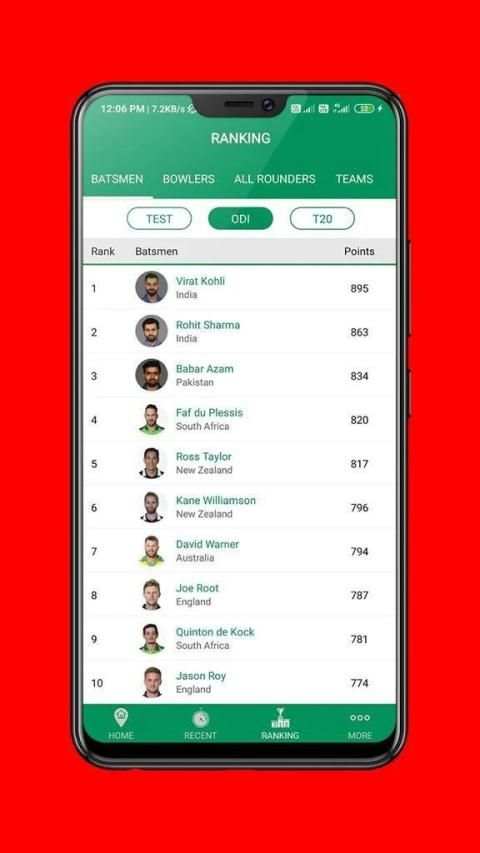 How11 - Live Cricket Score For Howzat screenshot 2