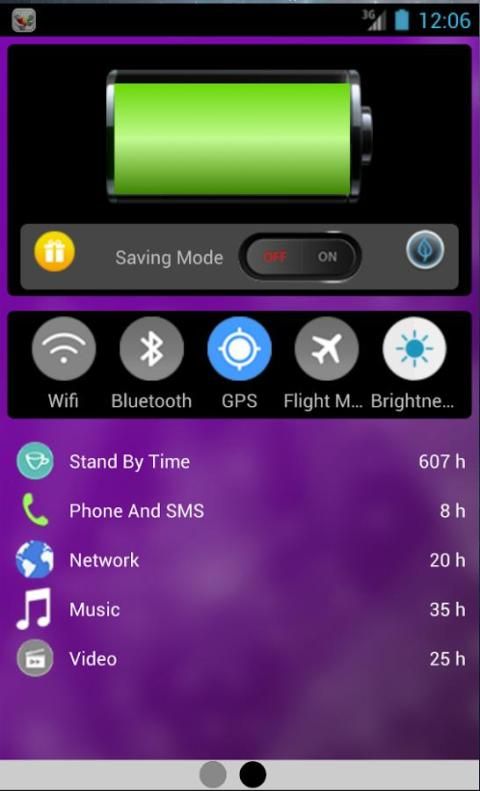 Battery Doctor ( Power Saver ) screenshot 3