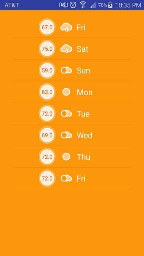 Temperature 2 تصوير الشاشة
